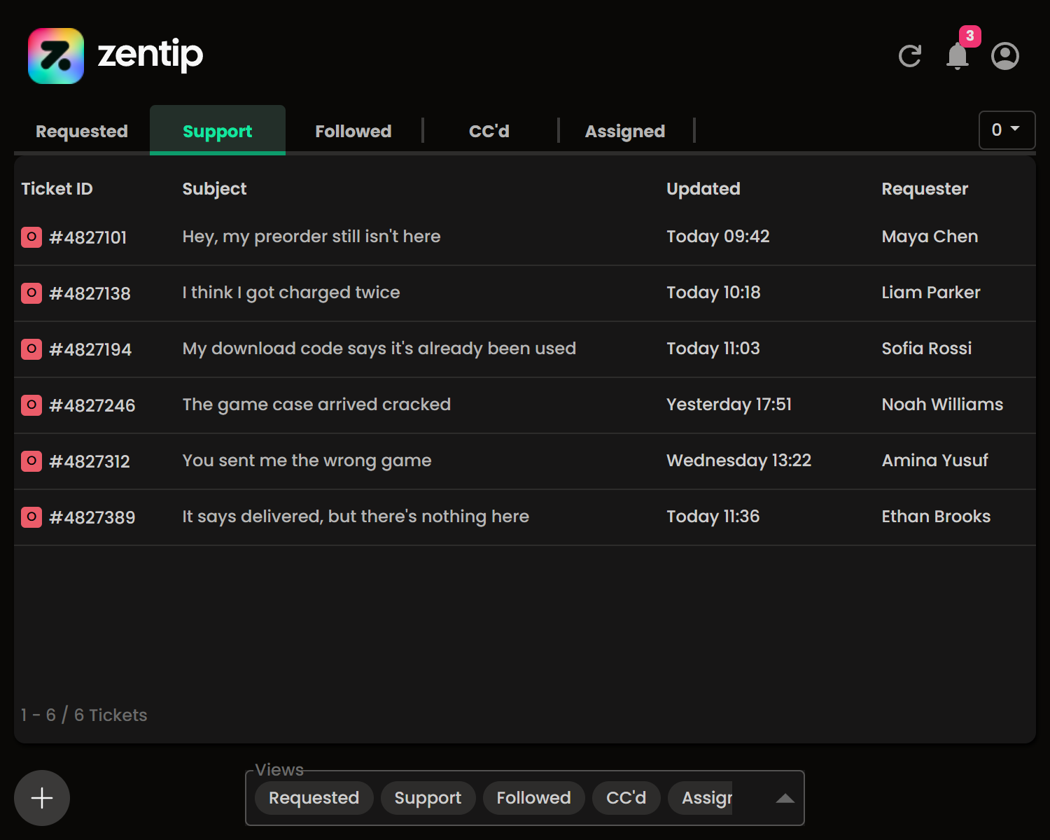 Zentip ticket list containing fictional game-store support tickets