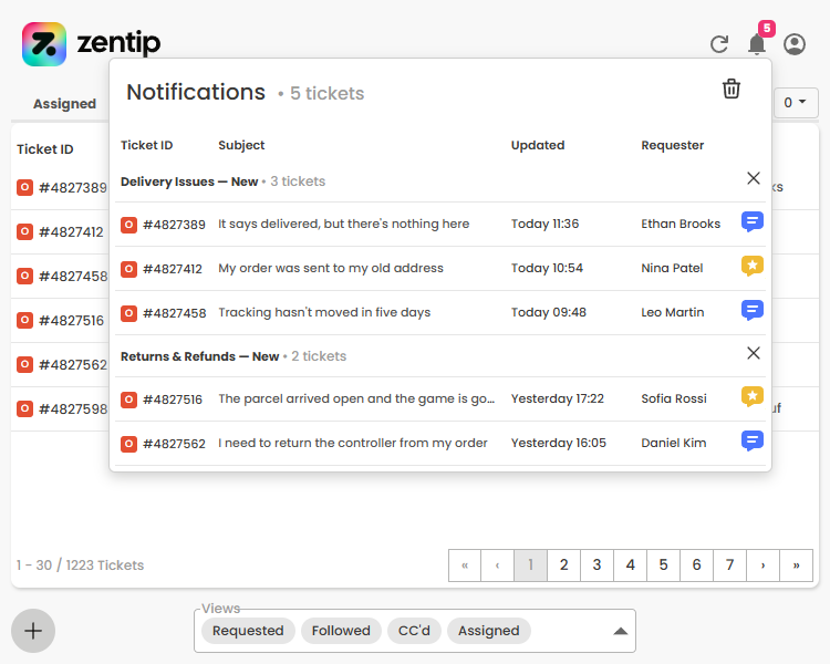 Zentip notification center with alerts grouped by ticket view